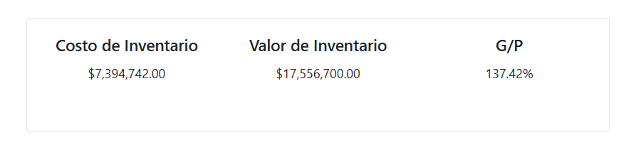 valor y costo del inventario valor y costo del inventario
